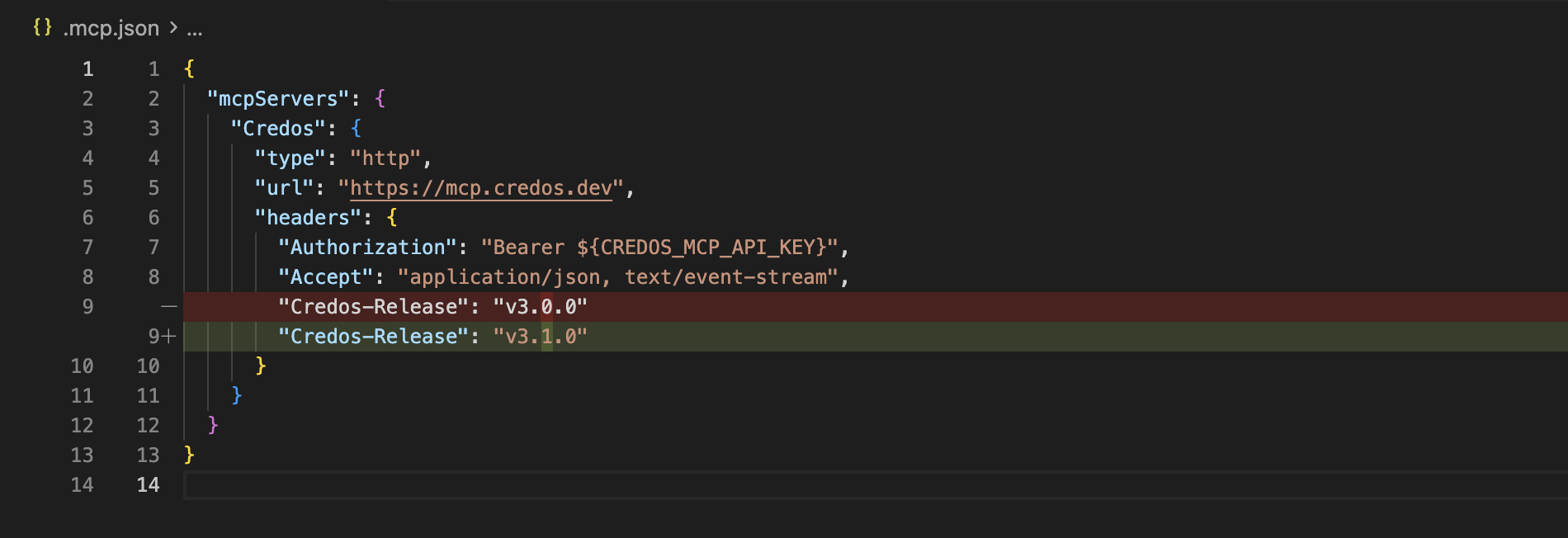 versioning